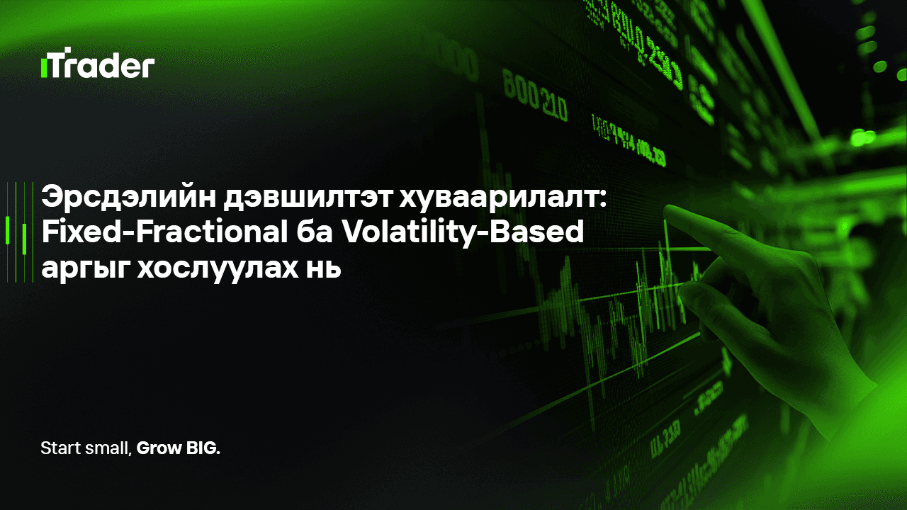 Эрсдэлийн дэвшилтэт хуваарилалт: Fixed-Fractional ба Volatility-Based аргыг хослуулах нь