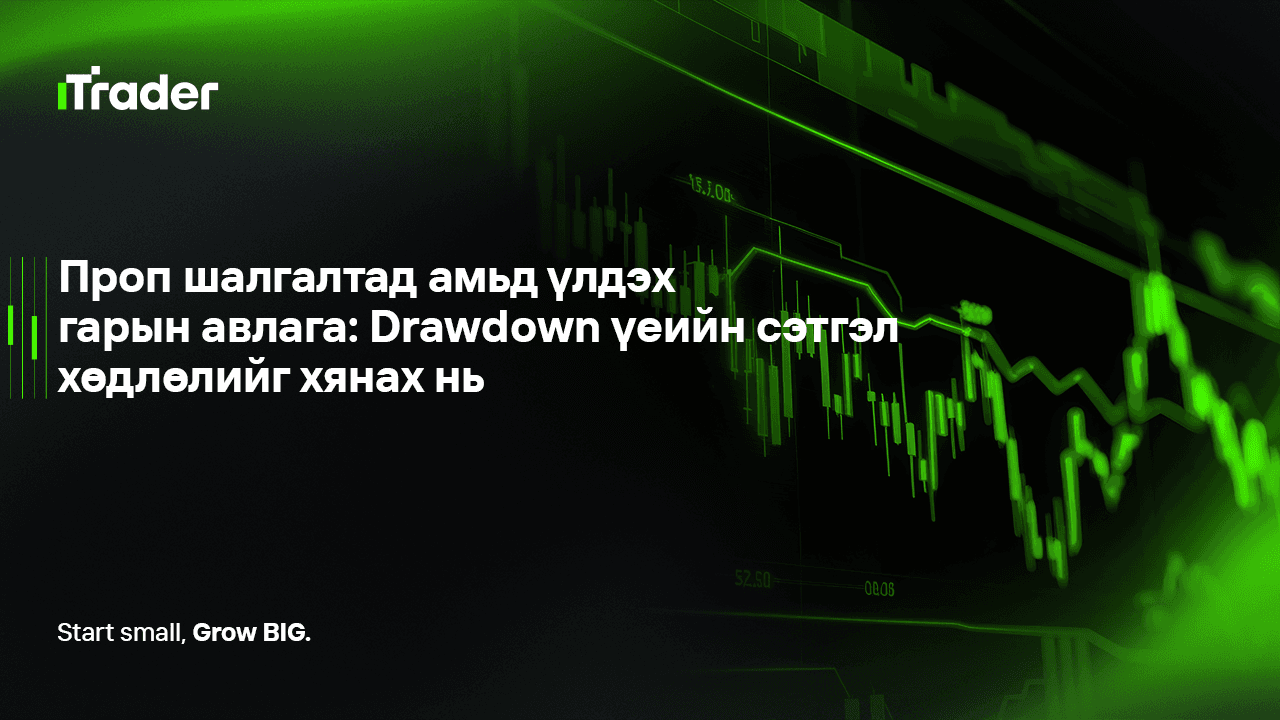 Проп шалгалтад амьд үлдэх гарын авлага: Drawdown үеийн сэтгэл хөдлөлийг хянах нь