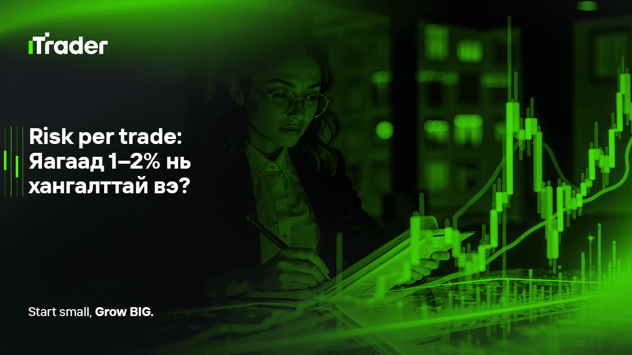 Risk per trade: Яагаад 1–2% нь хангалттай вэ?