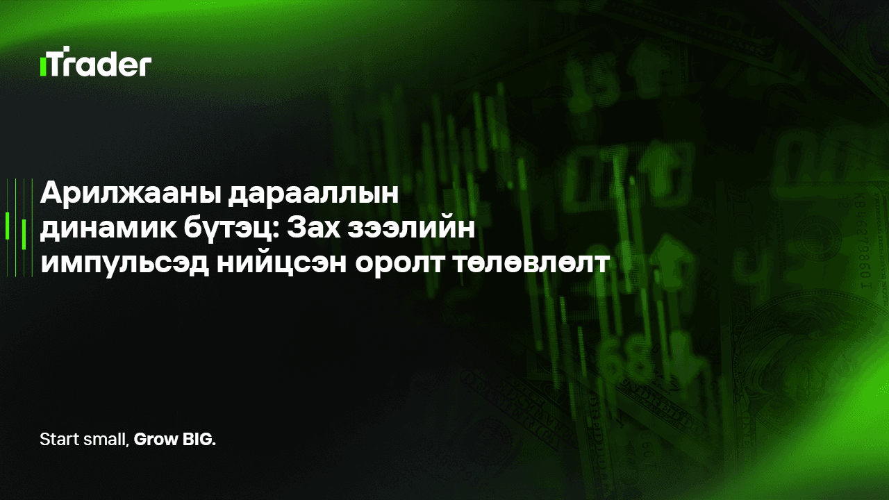 Арилжааны дарааллын динамик бүтэц: Зах зээлийн импульсэд нийцсэн оролт төлөвлөлт