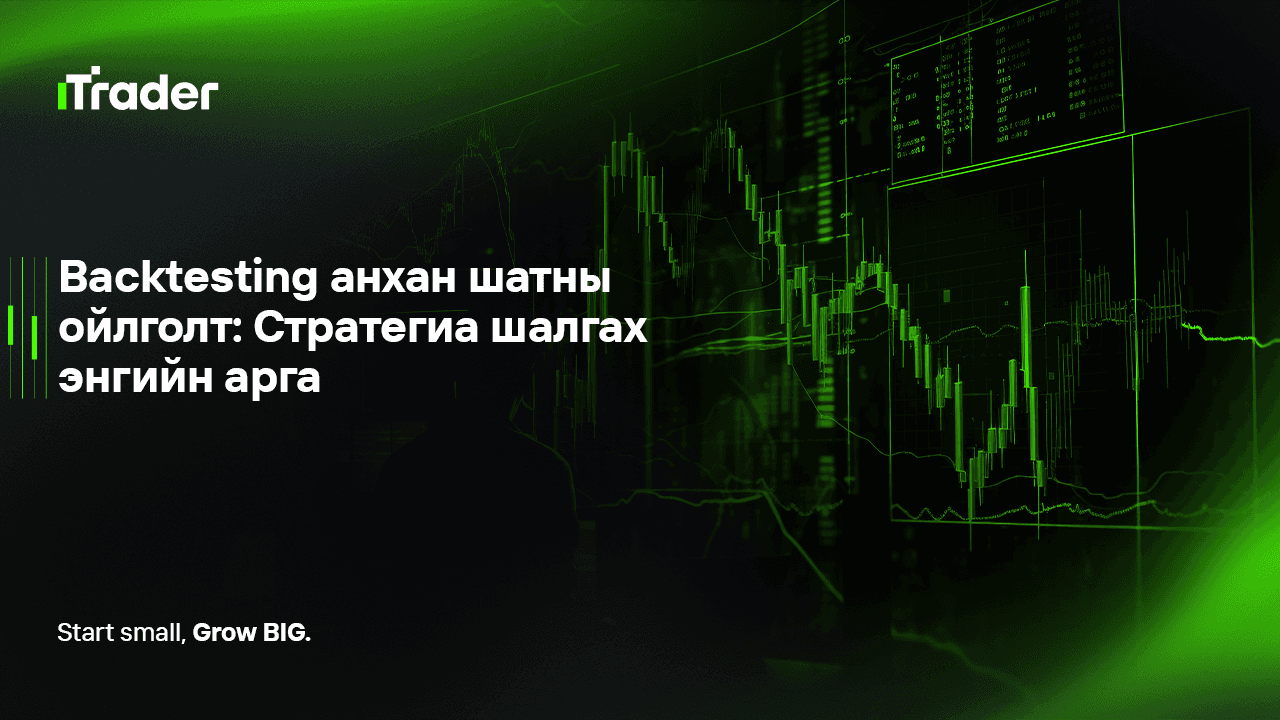 Backtesting анхан шатны ойлголт: Стратегиа шалгах энгийн арга