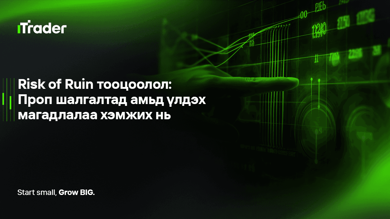 Risk of Ruin Тооцоолол: Проп Шалгалтад Амьд Үлдэх Магадлалаа Хэмжих Нь
